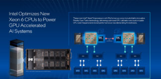 Nuevas CPU Intel Xeon 6 para maximizar el rendimiento de la IA acelerada por GPU