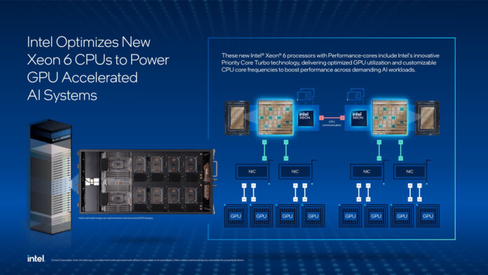 Intel Xeon 6 (1)
