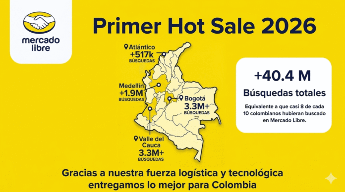 Celulares lideraron las búsquedas del primer Hot Sale del año en Colombia, según datos de Mercado Libre (1)